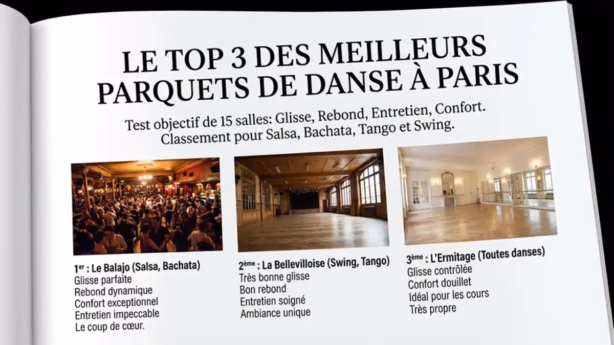 The 15 Best Dance Floors in Paris — Test & Ranking 2026